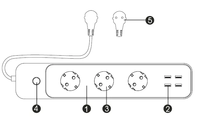 TESLA-Smart-Power-Strip-3+4-fig-1