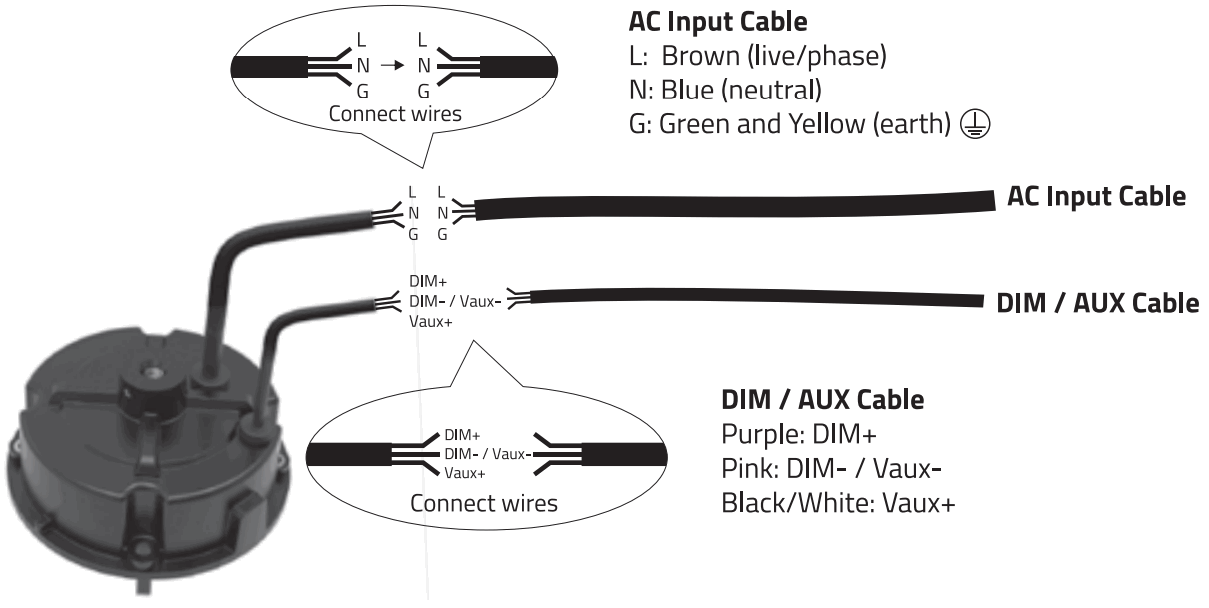 LEDISONS High Bay Light Agra - 5