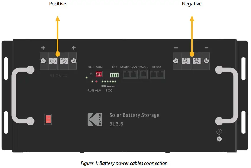 SegenSolar Kodak 3 68kWh 48V Battery Module - Figure 1
