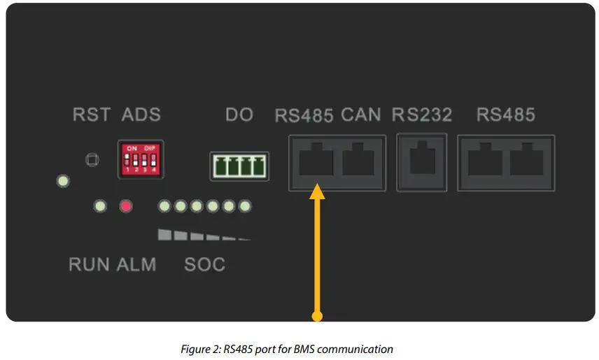 SegenSolar Kodak 3 68kWh 48V Battery Module - Figure 2