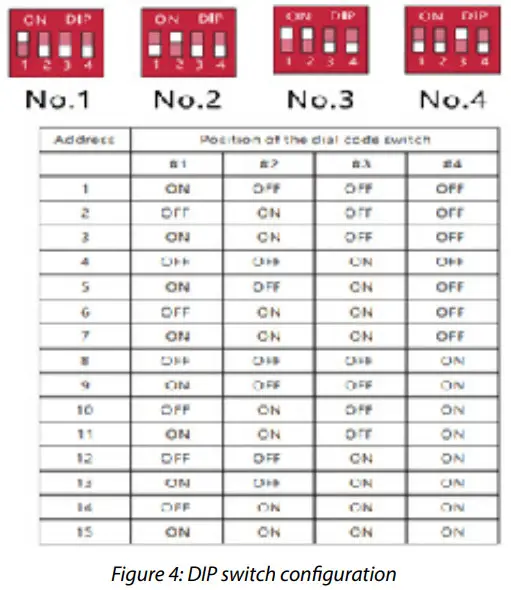 SegenSolar Kodak 3 68kWh 48V Battery Module - Figure 4