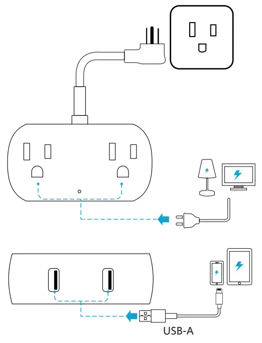 ANKER A9123 PowerExtend USB 2 mini - Using Your PowerExtend