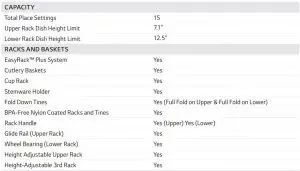 FIG 1 PRODUCT FEATURES