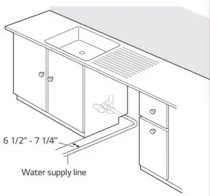 FIG 11 PREPARING WATER SUPPLY CONNECTION
