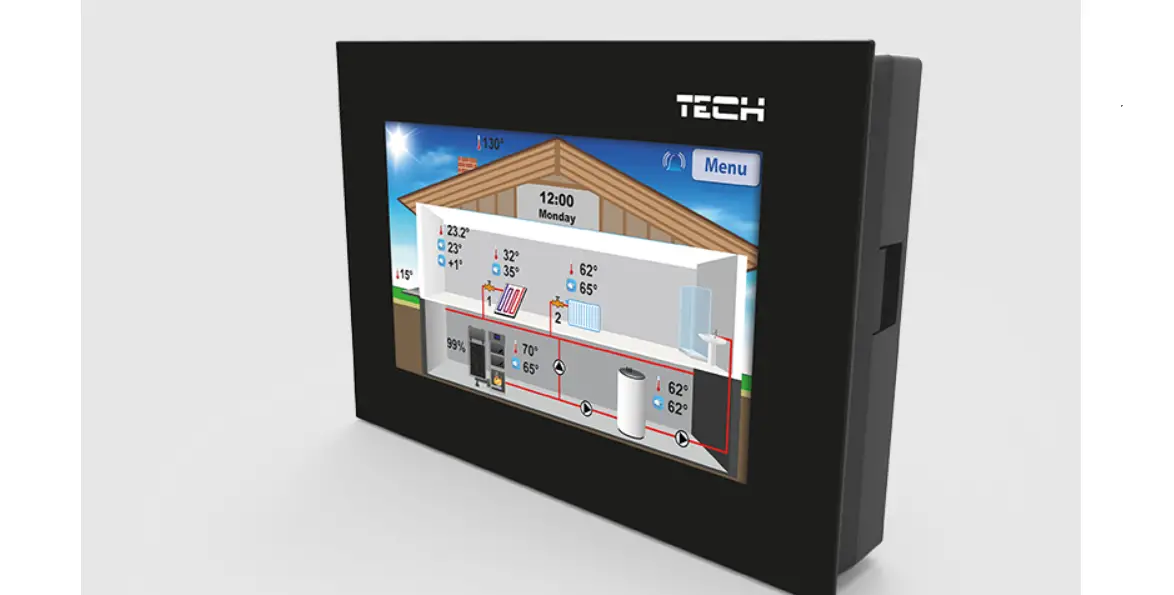 Tech Eu-281 Room Controller With Rs Communication User Manual