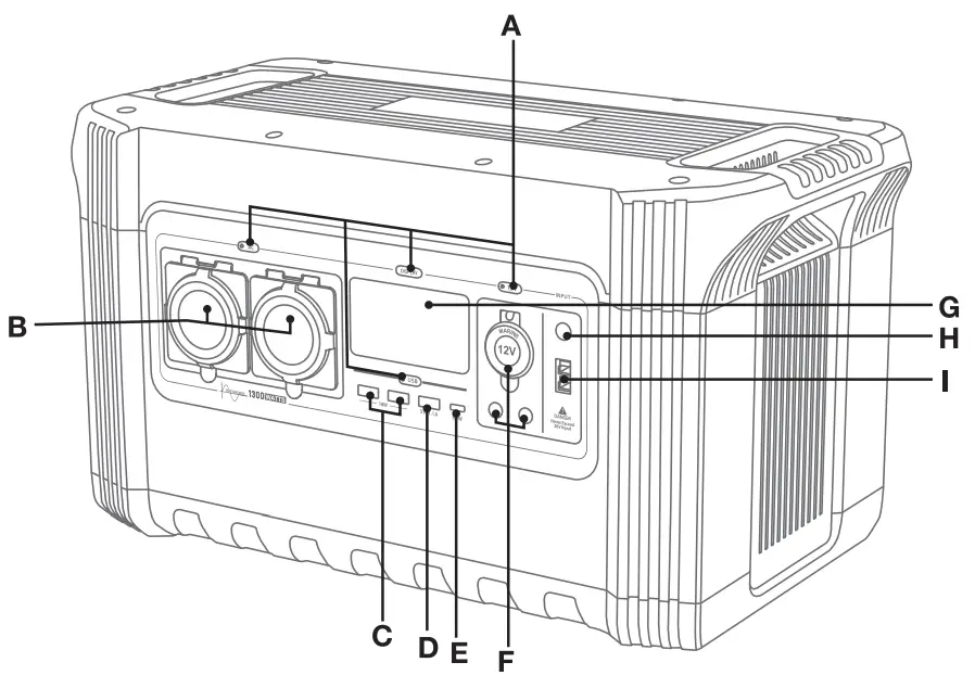 iTECHWORLD iTECH1300P Portable Power Station - 2
