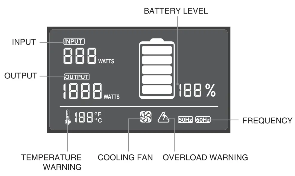 iTECHWORLD iTECH1300P Portable Power Station - 3