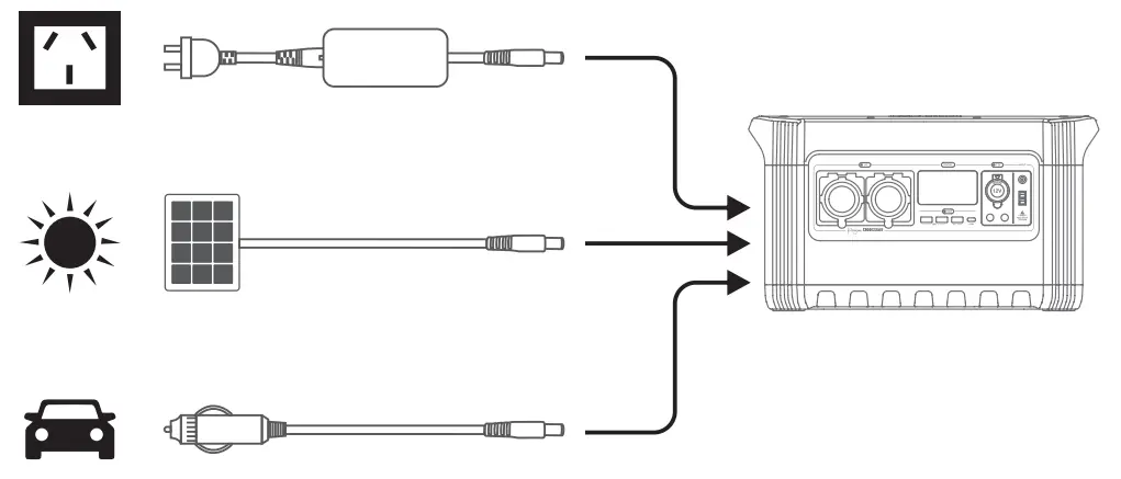 iTECHWORLD iTECH1300P Portable Power Station - 4