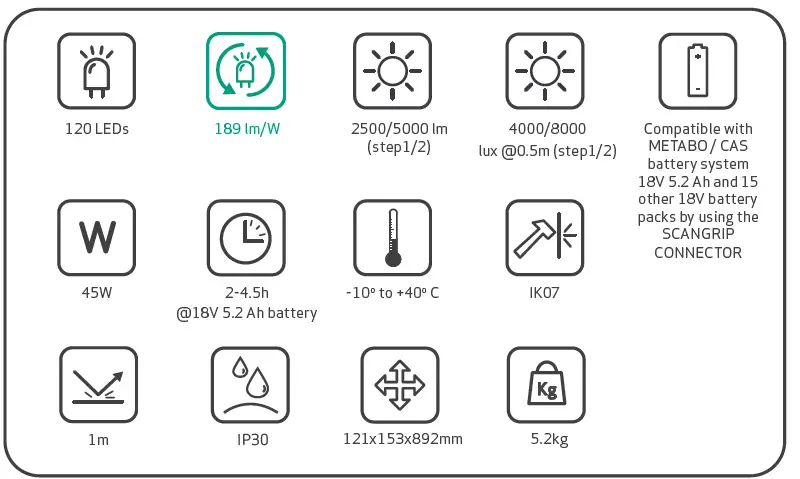 SCANGRIP-03-6105C-Tower-5-Connect- (1)