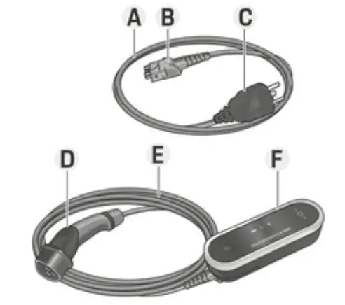 PORSCHE Mobile Charger Plus - Figure 1