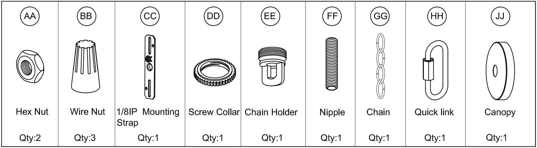 Hardware Contents (Not Actual Size)