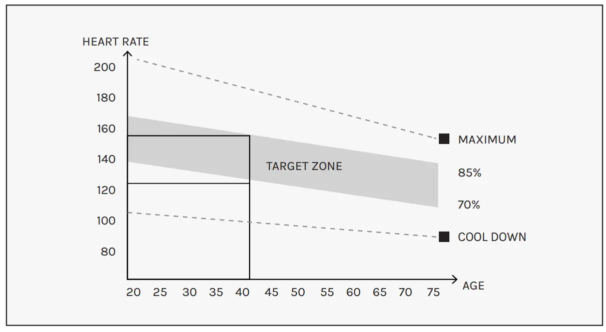 LSG ERG-200 Exercise Bike - Digaram 10