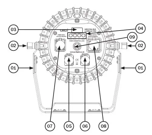 LeDj-Spectra-Par-12HEX10-PRO-Exterior-Fixture-4