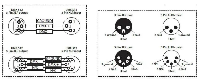 LeDj-Spectra-Par-12HEX10-PRO-Exterior-Fixture-6