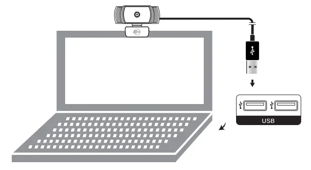 Getting Started Figure 2