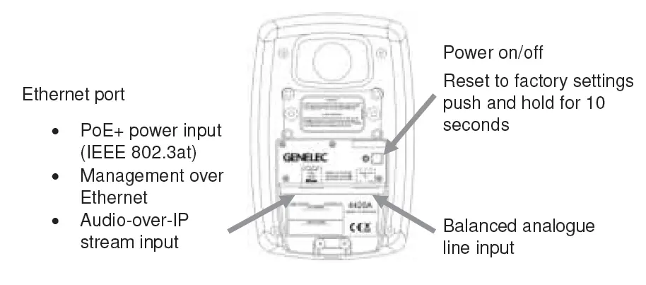 GENELEC-4420A-Two-Way-Active-Loudspeaker-01