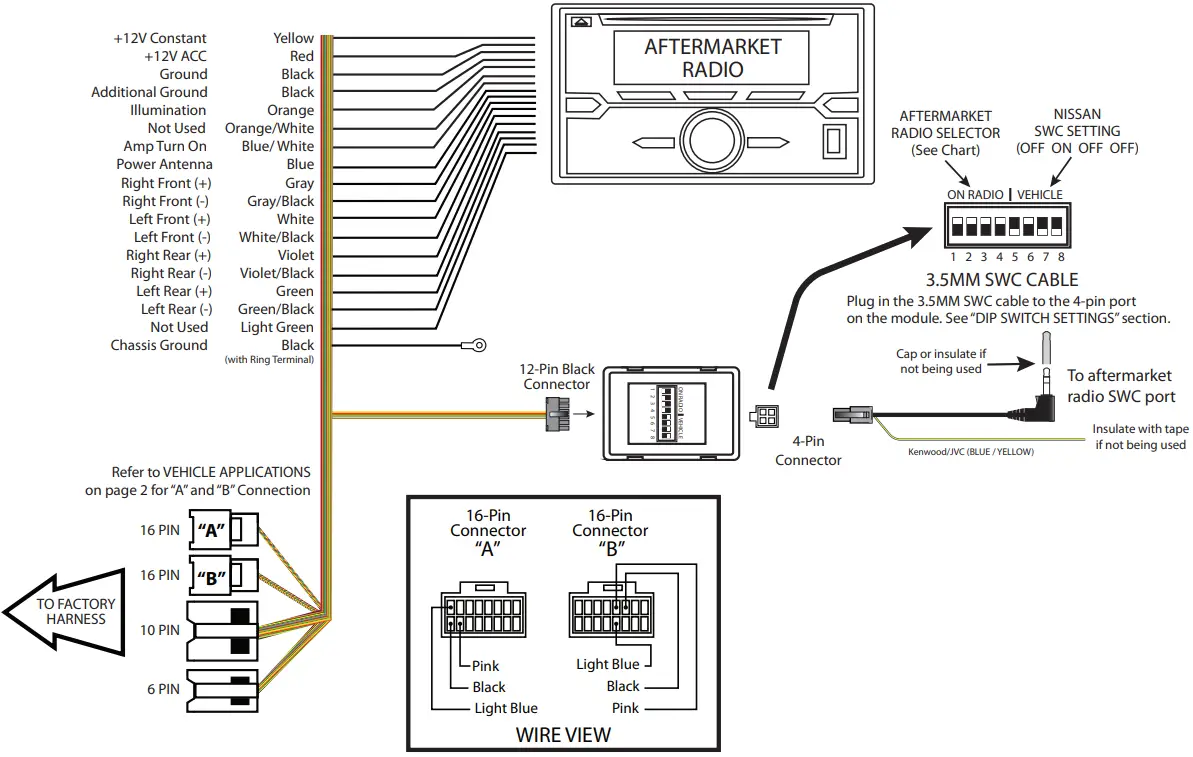 Installation Diagram