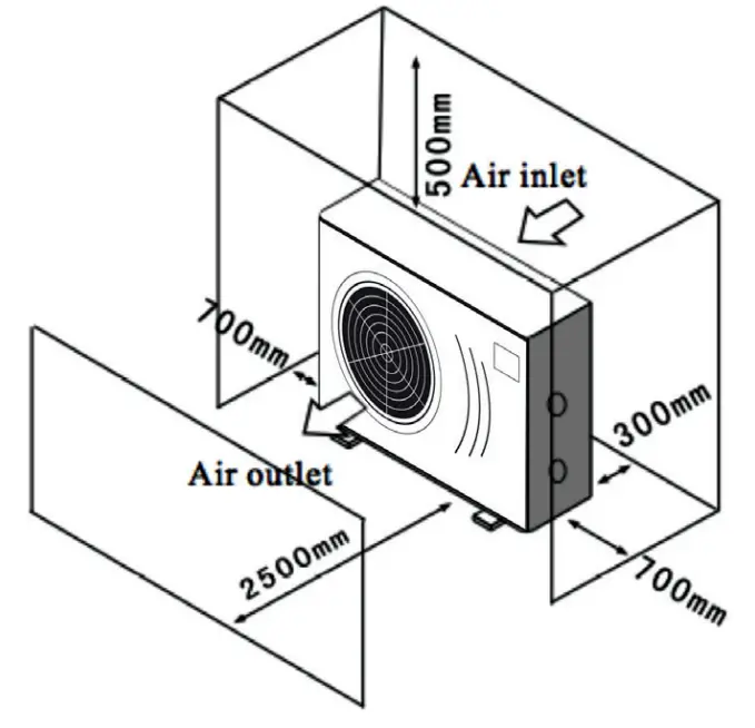 DURATECH DURAPRO-12 Dura Pro Heat Pump - fig 4