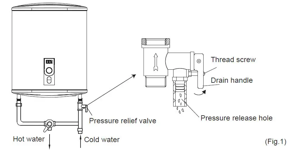 Midea-D50-15ED2-Storage-Electric-Water-Heater-01