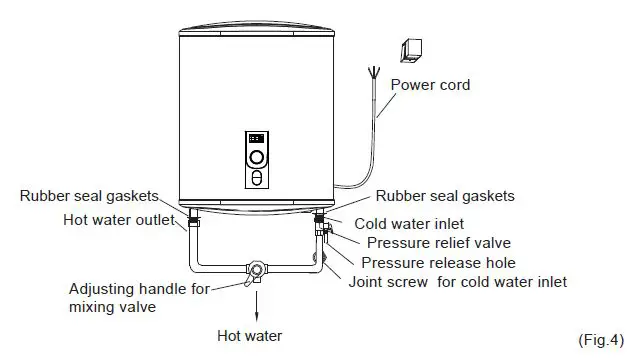 Midea-D50-15ED2-Storage-Electric-Water-Heater-07