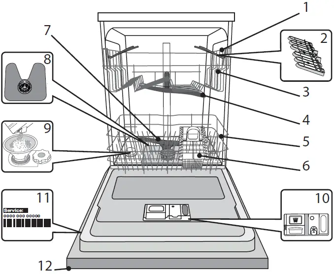 Hotpoint-HFC2B(26X)-Integrated-Standard-Dishwasher-FIG-1