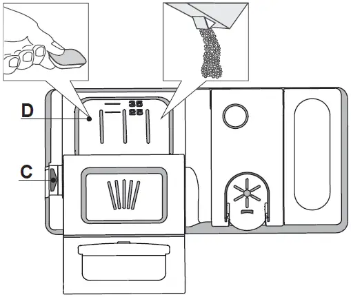 Hotpoint-HFC2B(26X)-Integrated-Standard-Dishwasher-FIG-5