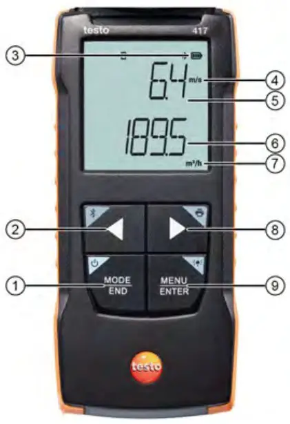 testo 417 Digital Vane Anemometer - FIGURE 4