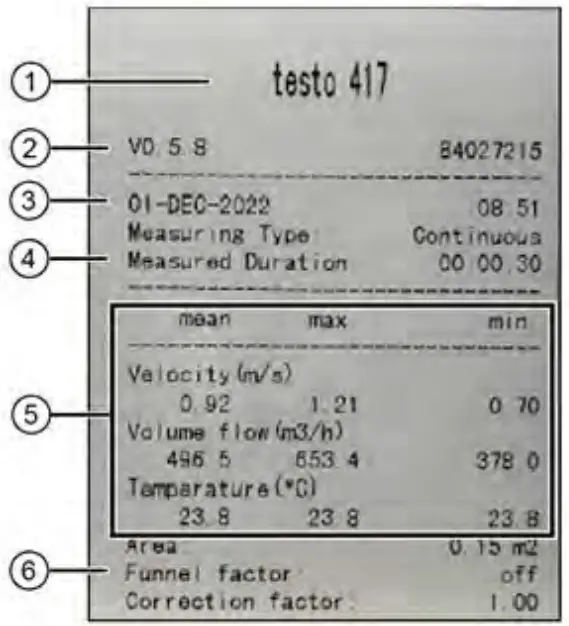 testo 417 Digital Vane Anemometer - FIGURE 5