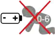 testo 417 Digital Vane Anemometer - ICON 3