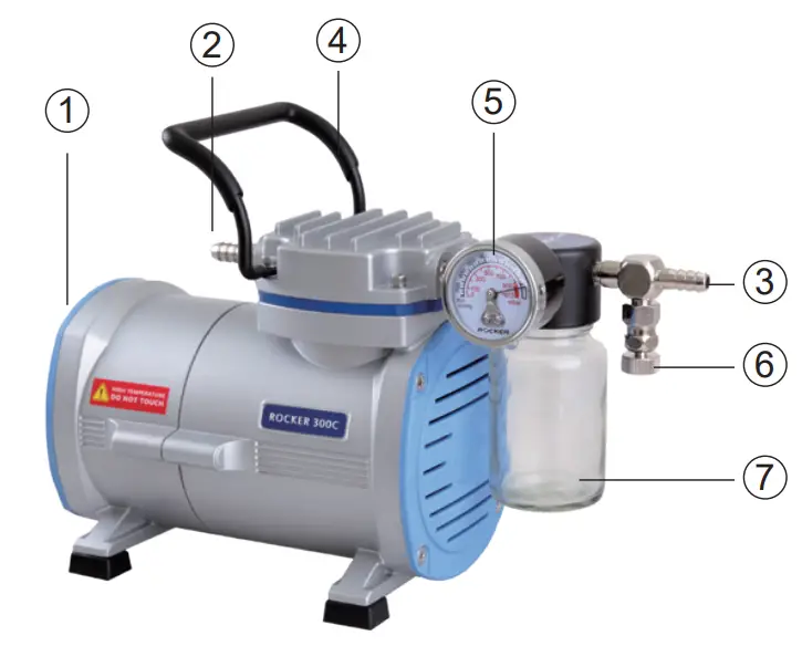 Rocker 300C PTFE Coated Chemical Resistant Vacuum Pump-fig1