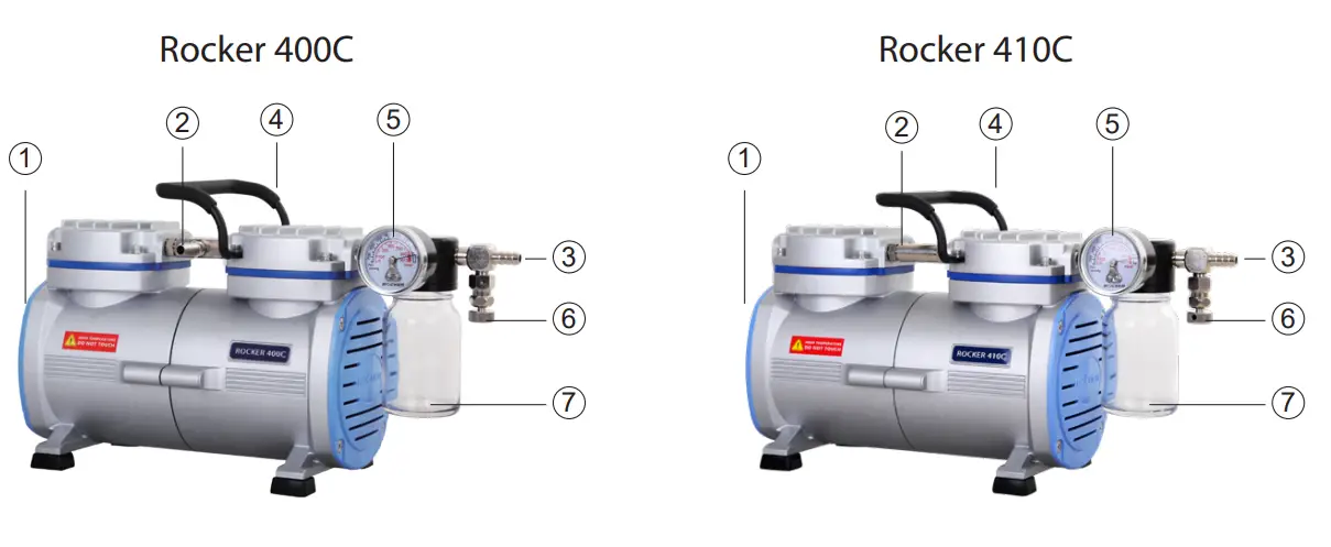 Rocker 300C PTFE Coated Chemical Resistant Vacuum Pump-fig2