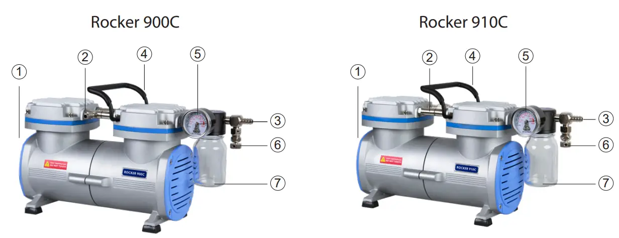 Rocker 300C PTFE Coated Chemical Resistant Vacuum Pump-fig3