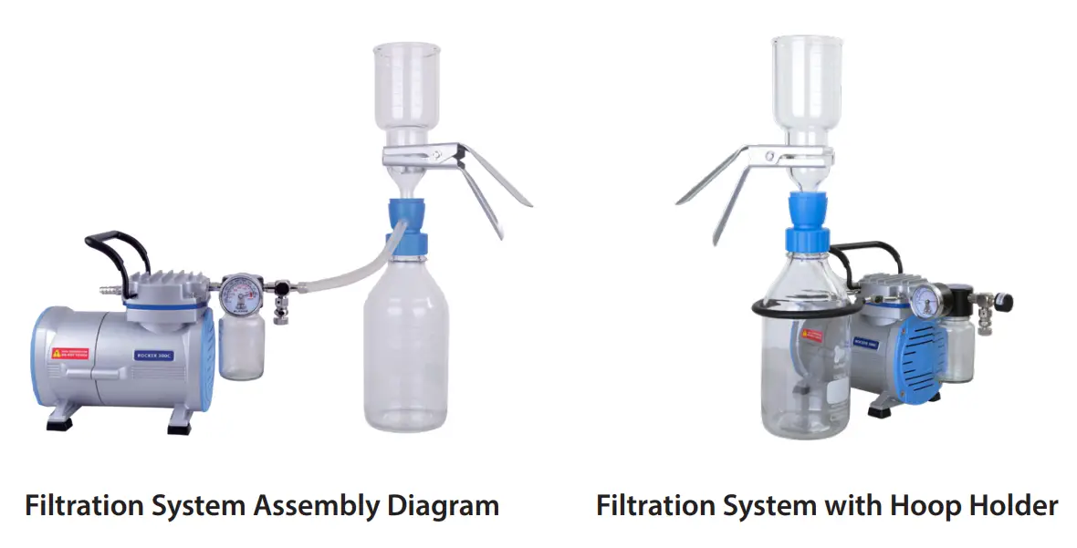 Rocker 300C PTFE Coated Chemical Resistant Vacuum Pump-fig4