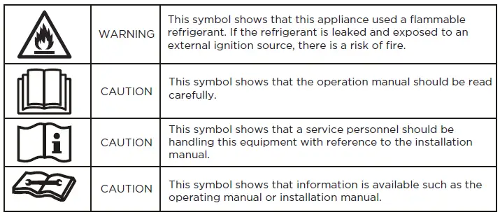 FRIGIDAIRE-FHWW083WBE-8000-BTU-Window-Air-Conditioner- (3)
