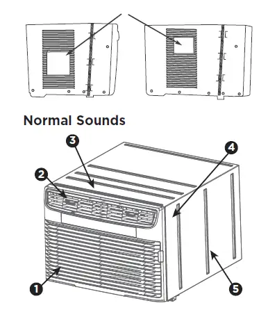 FRIGIDAIRE-FHWW083WBE-8000-BTU-Window-Air-Conditioner- (4)