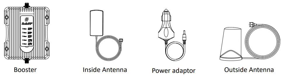 SolidRF MobileForce Cell Phone Signal Booster - Package Contents