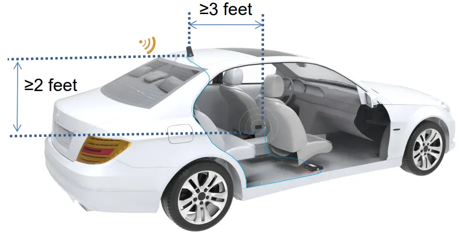 SolidRF MobileForce Cell Phone Signal Booster - Vertical distance