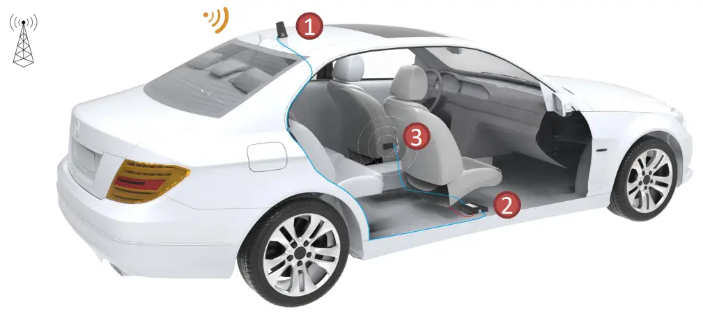 SolidRF MobileForce Cell Phone Signal Booster - Working Diagram