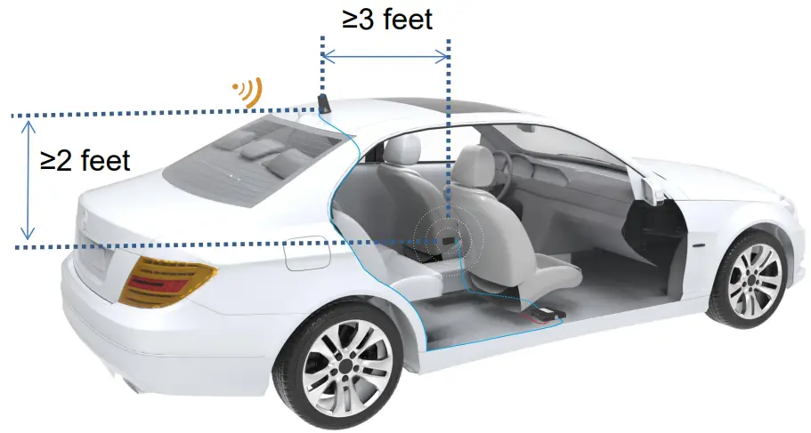 SolidRF MobileForce Cell Phone Signal Booster - installation planning