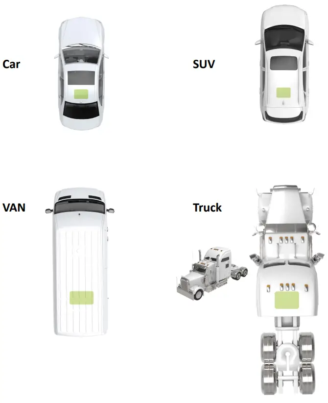 SolidRF MobileForce Cell Phone Signal Booster - outside antenna