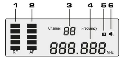 Power-Dynamics-PD632-Series-Wireless-Microphone-FIG-2