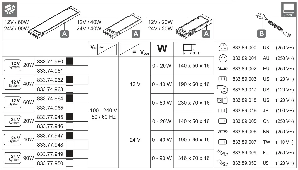 HAFELE 833.74.960 LED Driver - Overview