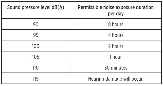 logitech-G-FITS-True-Wireless-Gaming-Earbuds-FIG-1
