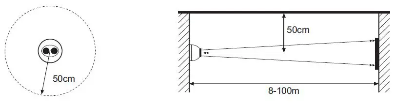 POTTER-F5000-Motorised -Infrared-Optical-Beam-Smoke-Detector-fig 1