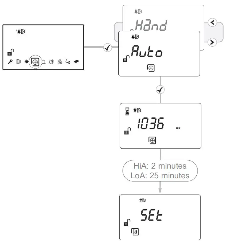 POTTER-F5000-Motorised -Infrared-Optical-Beam-Smoke-Detector-fig 18