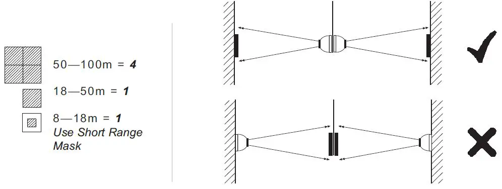 POTTER-F5000-Motorised -Infrared-Optical-Beam-Smoke-Detector-fig 2