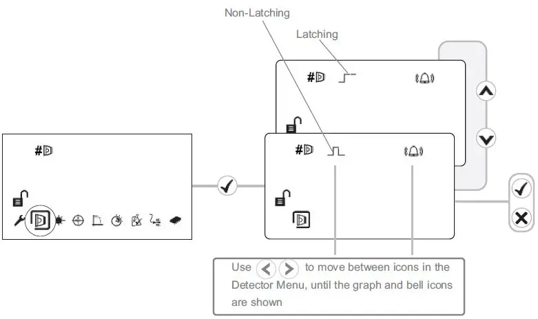 POTTER-F5000-Motorised -Infrared-Optical-Beam-Smoke-Detector-fig 23