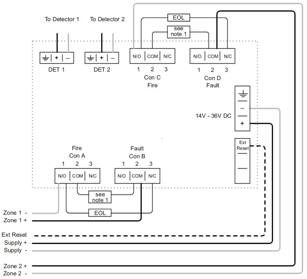 POTTER-F5000-Motorised -Infrared-Optical-Beam-Smoke-Detector-fig 4