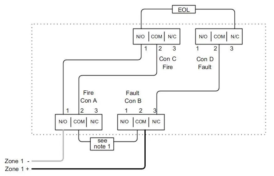 POTTER-F5000-Motorised -Infrared-Optical-Beam-Smoke-Detector-fig 5
