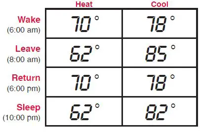 Honeywell-RTHL2510-Series-Programmable-Thermostat-fig- (23)